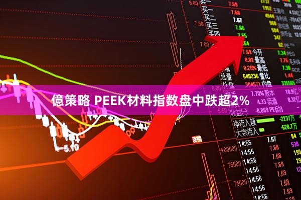 億策略 PEEK材料指数盘中跌超2%